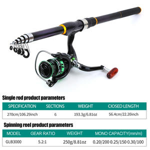 2.7m Fluorescent Green Fiberglass Reel <strong>Sea</strong> Beach Fishing Rod Full Set Long-range Lure Soft Bait Fish Hook Fishing Line - Product Image 3