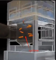 Tour de pulvérisation cyclonique 20000cmh pour pré-filtration des brumes d'huile collantes et des aérosols liquides provenant du processus d'oxydation du bitume - Épurateur humide