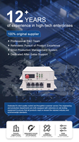 HONGDA SJ PCM2A PCM Multiplexer 2 Ch FXO/FXS Konverter Telepon POTS Melalui Serat Optik Transceiver Serat Optik Penerima Optik