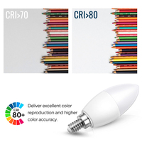 Vertak Vente en gros Blanc C37 Lampadas Led Ampoule Led Lampe E14 100V-240V 3 Watt Led Ampoules pour la maison