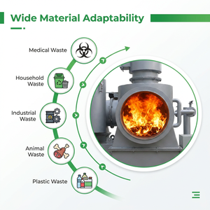 Two <strong>Chambers</strong> Clinical Waste Incinerator Odorless Medical Waste Disposal Incinerator Pet <strong>Cremation</strong> Furnace - Product Image 3