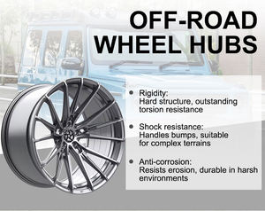 Cerchi in Lega Forgiati Monoblocco DW con Finitura Diamantata 18-24 Pollici 5x120 per Audi per <span class=keywords><strong>Mercedes</strong></span> Lusso Racing - Product Image 3