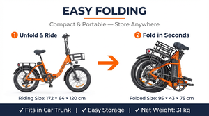 Vélo électrique pliable L20 SE Orange 250W 15.6Ah 20x3.0 Vélo de ville Cruiser E-Bike avec panier Entrepôt UE - Product Image 3