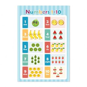 Affiche d'éducation précoce pour bébés en matériau de haute qualité, affiche préscolaire ABC imprimée - Product Image 4