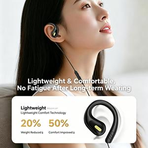 Auriculares con cable de 3.5mm y auriculares con cable tipo C, auriculares de clip para la oreja, auriculares abiertos con micrófono incorporado para teléfonos - Product Image 6