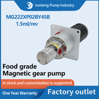 Pompe à engrenages magnétique ultra-compacte 1,5 ml/rev, débit haute précision pour l'industrie cosmétique et chimique fine