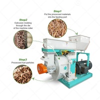 Ligne de production électrique de plantes en bois paille de riz bagasse granulés faire prix de la machine en Ouganda