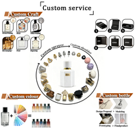 Vente en gros de flacons de parfum en verre blanc mat personnalisés avec pulvérisateur et marquage à chaud 30ml/50ml/100ml Marque VISTA