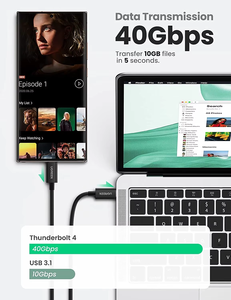 UGREEN <strong>Thunderbolt</strong> 4 <strong>Cable</strong> 6.6ft, 40Gbps Data Transfer 8K/60Hz Display 100W 5A USB C 3.1 Gen <strong>2</strong> <strong>Cable</strong> for iPhone 15 - Product Image 3