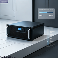 Convertisseur de station terrestre GSE d'alimentation d'urgence redondante ignifuge N+1 FAR 25.853
