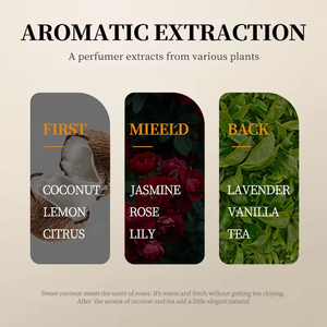 Lotion corporelle hydratante et émolliente à la noix de coco en gros, soin éclaircissant pour la peau, service OEM, application sur le cou - Product Image 5