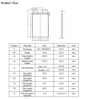 Cellule de poche à semi-conducteurs 3.6V 3.67V 3.7V 22Ah Batterie 22000mAh Cellule de batterie à semi-conducteurs au lithium polymère pour système de stockage d'énergie