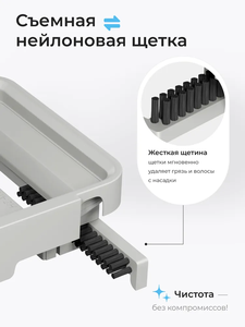 แปรงปัดขนสัตว์ ฟองน้ำคลุมแปรง ยางปาดน้ำ ไม้ถูพื้นแบบแบนพร้อมที่บิดน้ำ และถังขนาด 10 ลิตร สำหรับทำความสะอาดพื้น - Product Image 2