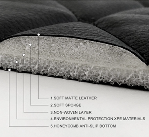 Tapis de sol de voiture en cuir de luxe, de taille originale, fantaisie, unique et de haute qualité pour <span class=keywords><strong>Nissan</strong></span> <span class=keywords><strong>Note</strong></span> - Product Image 6
