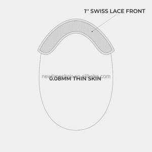 U.<strong>S</strong>. STOCK HS15P <strong>Men's</strong> Lace Front Hairpiece Wholesale 0.08 mm Super Thin Skin <strong>Hair</strong> System Toupee - Product Image 4