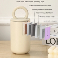 Mug à café en acier inoxydable personnalisé au laser, 500 ml, gobelet isotherme à double paroi, tasse de voyage avec poignée en anneau