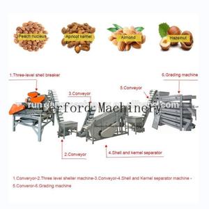 Hot Selling Energy Saving Pistachio <b>Sheller</b> Price Pistachio Hulling Machine Made In China - Product Image 5