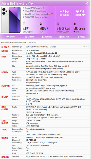 Global Version US Official Refurbished RedMi Note 13 5G Smartphone 256GB Android 12GB RAM 50MP Camera