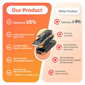 Accesorios para Móviles de Marca Personalizada Batería Externa Solar Inalámbrica de 20000mAh Cargador Portátil a Prueba de Agua para Exteriores de Carga Rápida - Product Image 2