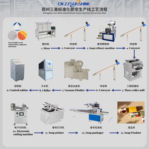 สายการผลิตสบู่อัตโนมัติเต็มรูปแบบ ประหยัดพลังงาน เป็นมิตรกับสิ่งแวดล้อม อุปกรณ์ทำสบู่จาก ZZSS - Product Image 6