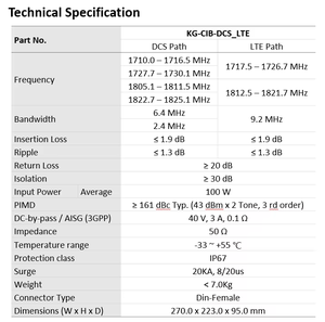 Combinateur RF CIB à bande unique 1,8 GHz, impédance constante, BPF, faible perte d'insertion, isolation à bande étroite, LTE DAS IBS - Product Image 5