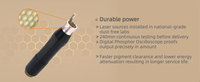 Laser picoseconde Q-switch ADSS 1064 nm 532 nm pour l'élimination des pigments et des tatouages, machine laser pico