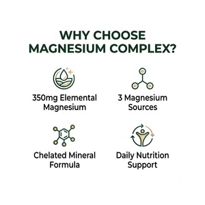 OEM ODM Complejo de Magnesio GMP Halal 60 Cápsulas 350mg de Magnesio Elemental con Glicinato, Citrato y Malato - Product Image 2