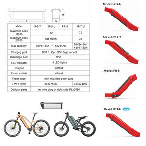 Baterías de Litio Rhino de Fábrica <span class=keywords><strong>WoWei</strong></span>, 36V 24.5Ah, 48V 14Ah/17.5Ah, Estilo Downtube, 1000-1500 Ciclos de Vida, para Modificación de Bicicletas Eléctricas - Product Image 2