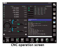 Fanuc Series 0I-MF PLUS Original PLC NUMERICAL Controle System Controllers Panel de operación Centro de mecanizado Uso