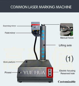 Machine de marquage laser couleur 3D Mini MAX/Raycus 50W JPT Mopa M7 60W 100W pour acier inoxydable, plaque métallique, pierre, plastique, verre, caoutchouc - Product Image 4