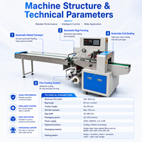Machine d'emballage automatique de chocolat/machine d'emballage d'oreiller de biscuits/machine d'emballage de paquet de flux alimentaire pour barre chocolatée