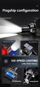 CITICITY LED Headlamp Rechargeable T180 Sensor Headlight 12W COB Aluminum Alloy 6 Modes Red Flashing 700 Lumens - Product Image 6