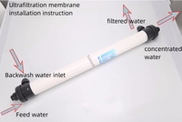 Module de filtre en PVC PVDF à fibre creuse à membrane UF pour système de traitement des eaux usées