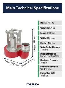 High Efficiency Larger Drainage Capacity No <b>Vacuuming</b> Required Portable Hydraulic Slurry <b>Pump</b> - Product Image 6