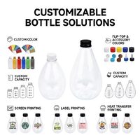 Bouteilles en PET transparentes en forme de goutte d'eau avec bouchon à vis, disponibles en plusieurs tailles, emballage vide pour peinture aquarelle, colle