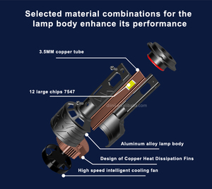 Đèn pha LED siêu sáng Diinii 300W 30000LM, chất liệu nhôm, H4/H7/H11 9006, lắp đặt đa năng, đạt chứng nhận CE, dùng cho tất cả các loại xe, bảo hành 18 tháng - Product Image 6