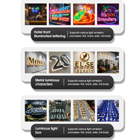 Letras de Canal Iluminadas LED Personalizables con Neón Flexible 3D, Acrílico Retroiluminado, Impermeables IP65, para Negocios, Letreros Interiores