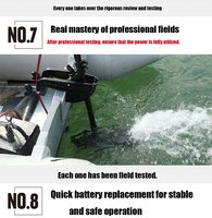 Moteur hors-bord électrique gonflable de 18 lb 180 W, moteur de pêche portable pour bateau gonflable