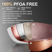 Set Perlengkapan Masak Donnor 15-Piece Diamond Series Granite Anti Lengket, Panci Sup, Wajan, Logam Ramah Lingkungan, Kaca, untuk Dapur Rumah