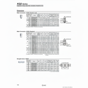 SMC Pneumatics Raccord à une touche KQ2H04-01AS pièces pneumatiques - Product Image 1