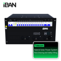 Offre Spéciale : Module Redresseur d'Alimentation Télécom IBAN POWER EPS 48400 Personnalisé 54Vdc, Système d'Alimentation CC, Efficacité >96%, 400A Max