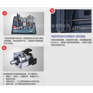 Lm Series Gantry <b>Machining</b> Center 3200x1700x750 High Accuracy Medium Duty Hardware - Product Image 3