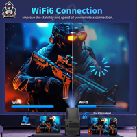 Konsol Game TV Portabel Pintar HCS350 Pro+ Android Sistem Game Terintegrasi 20000+ Game Memori 8GB Kontroler Nirkabel 2.4GHz 30K+