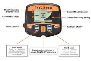 <span class=keywords><strong>Detector</strong></span> <span class=keywords><strong>de</strong></span> <span class=keywords><strong>Metales</strong></span> TX-960 al Mejor <span class=keywords><strong>Precio</strong></span>, <span class=keywords><strong>Detector</strong></span> <span class=keywords><strong>de</strong></span> <span class=keywords><strong>Metales</strong></span> Profesional Subterráneo, <span class=keywords><strong>Pinpointer</strong></span>, <span class=keywords><strong>Detector</strong></span> <span class=keywords><strong>de</strong></span> Oro, Escáner <span class=keywords><strong>de</strong></span> Tesoros - Product Image 2