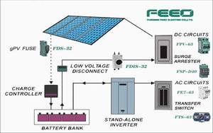 Dispositif de protection de <span class=keywords><strong>Suge</strong></span> AC, livraison gratuite, T1 + T2 FWP-A, pour arduelle communication 20/40kA 12,5ka, 230/275/385/420V 4P - Product Image 6