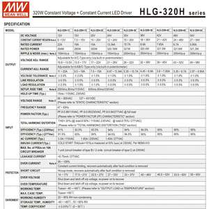 หมายถึงแหล่งจ่ายไฟสลับ HLG-320H-24A อย่างดีสำหรับไฟ LED 320W 24V รับประกัน7ปี IP67ได้รับการรับรอง CE กันน้ำ - Product Image 3