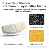 Kit de remplacement de filtre pour fontaine à eau pour animaux de compagnie, pour chats et chiens, charbon actif en coque de noix de coco, résine, accessoire pour fontaine à eau pour chat