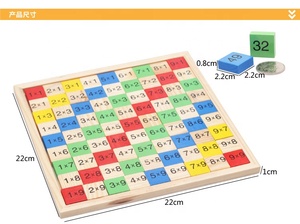 <span class=keywords><strong>Table</strong></span> <span class=keywords><strong>de</strong></span> <span class=keywords><strong>multiplication</strong></span> imprimée Double face en bois jouets d'apprentissage nouveau Design enfants mathématiques aides pédagogiques jouets éducatifs - Product Image 6