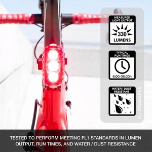 Promotion en gros : Feu arrière de vélo ultra-lumineux 4*SMD, visible la nuit, rechargeable par USB - Product Image 4