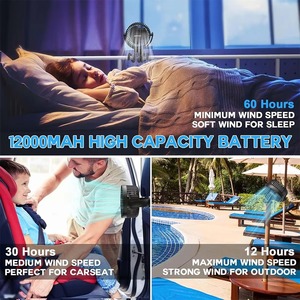Ventilador Portátil Mini de Alta Calidad para Cochecito de Bebé, Recargable por USB, 12000mAh, con Temporizador, al por Mayor - Product Image 4